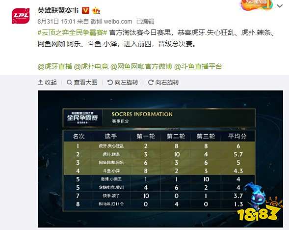 项充满激烈 项充满激烈