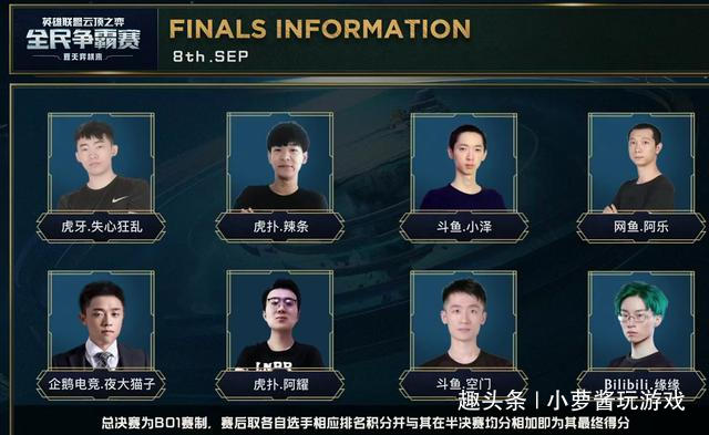 和精准投篮 和精准投篮