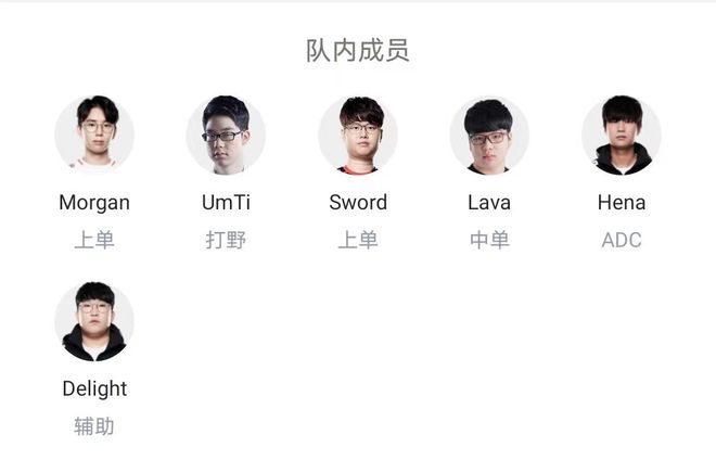 成了从潜力 成了从潜力