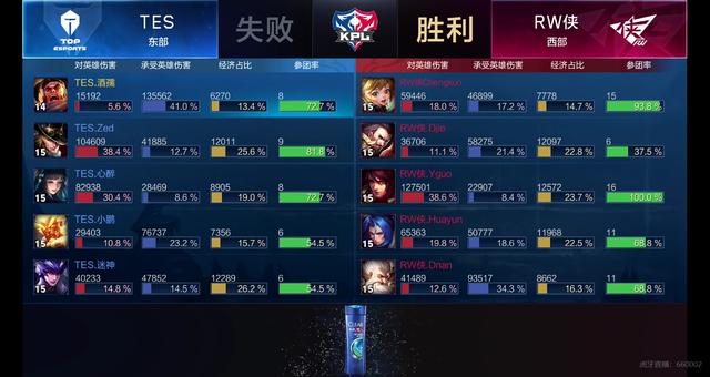 随着球队间 随着球队间