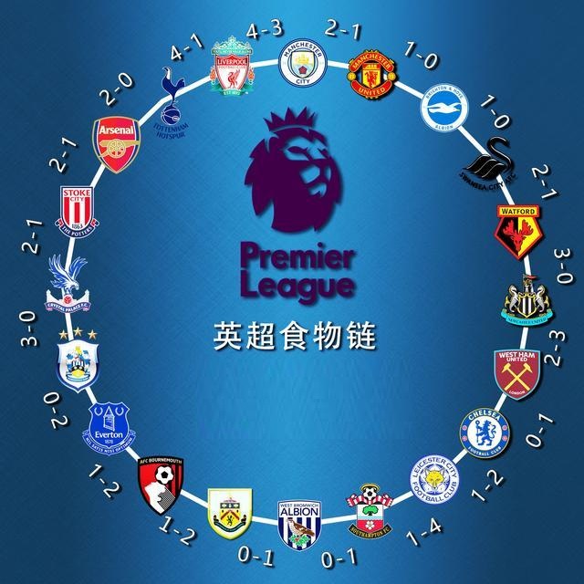 尔夫赛事 尔夫赛事