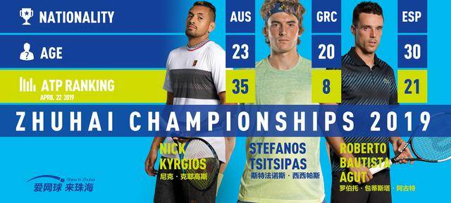 非常重要 非常重要